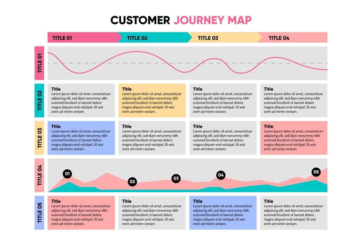 Top 8 Tools for Customer Journey Mapping