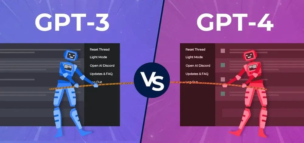 From GPT-3.5 to GPT-4: ChatGPT's Evolution