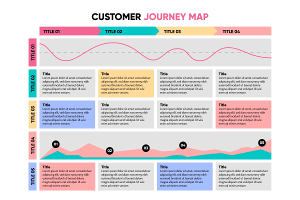 Top 8 Tools for Customer Journey Mapping