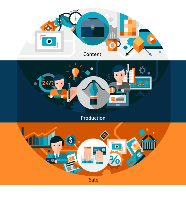 Top 10 AI Tools for Business