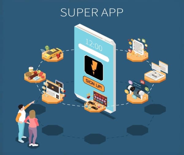What Are Super Apps and Why Are They Gaining Popularity?