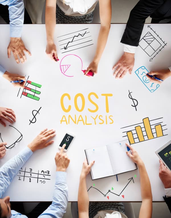 The Cost of Software Development in 2024
