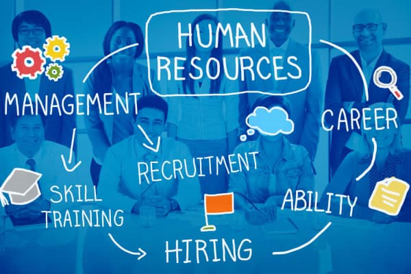 Tasks You Can Automate Using HR Software and SaaS Ideas They Inspire